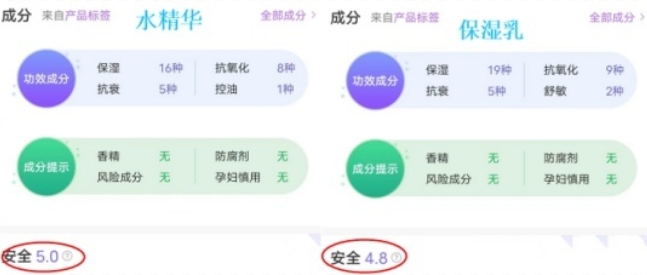 怀孕不能用的护肤品品牌,孕妇可以用的水乳有哪几个品牌