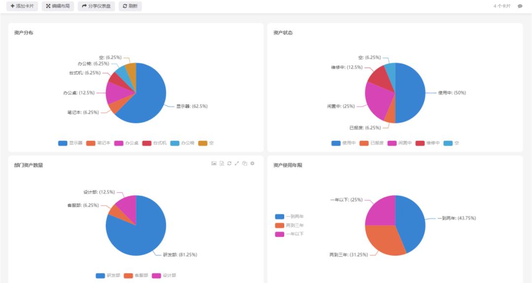 oa系统如何选择方案,好用的oa办公系统具备哪些要素