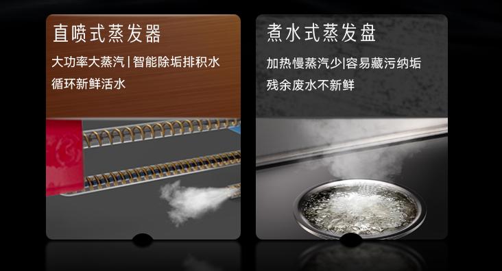 集成灶是不是智商税,集成灶算不算交智商税