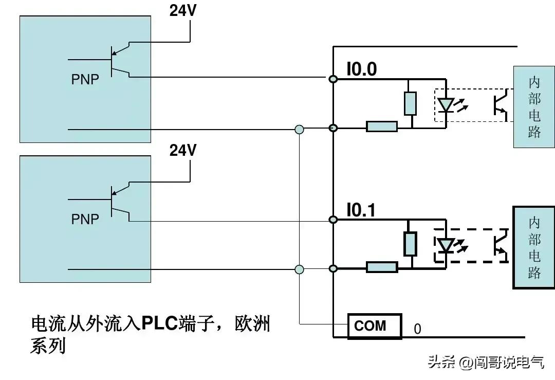 电工电气基础知识大全,老电工总结的电气基础知识