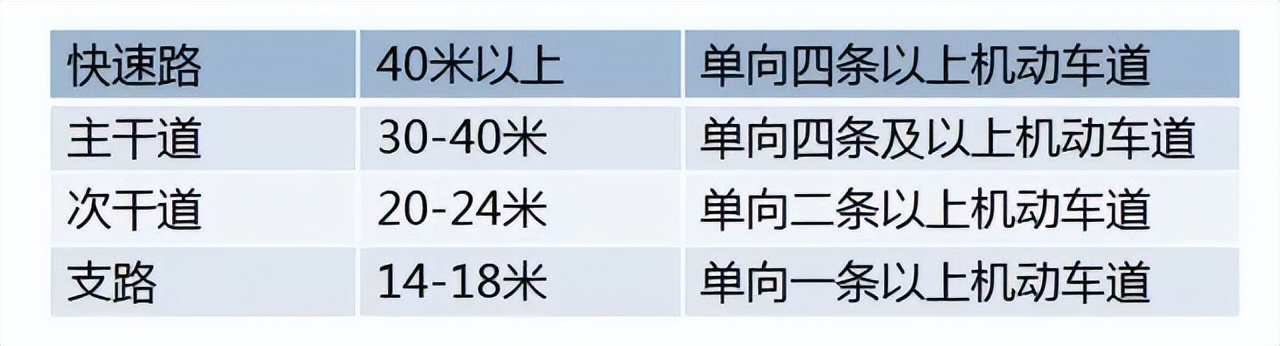 建筑设计的错误设计案例,建筑设计常用的九种设计手法