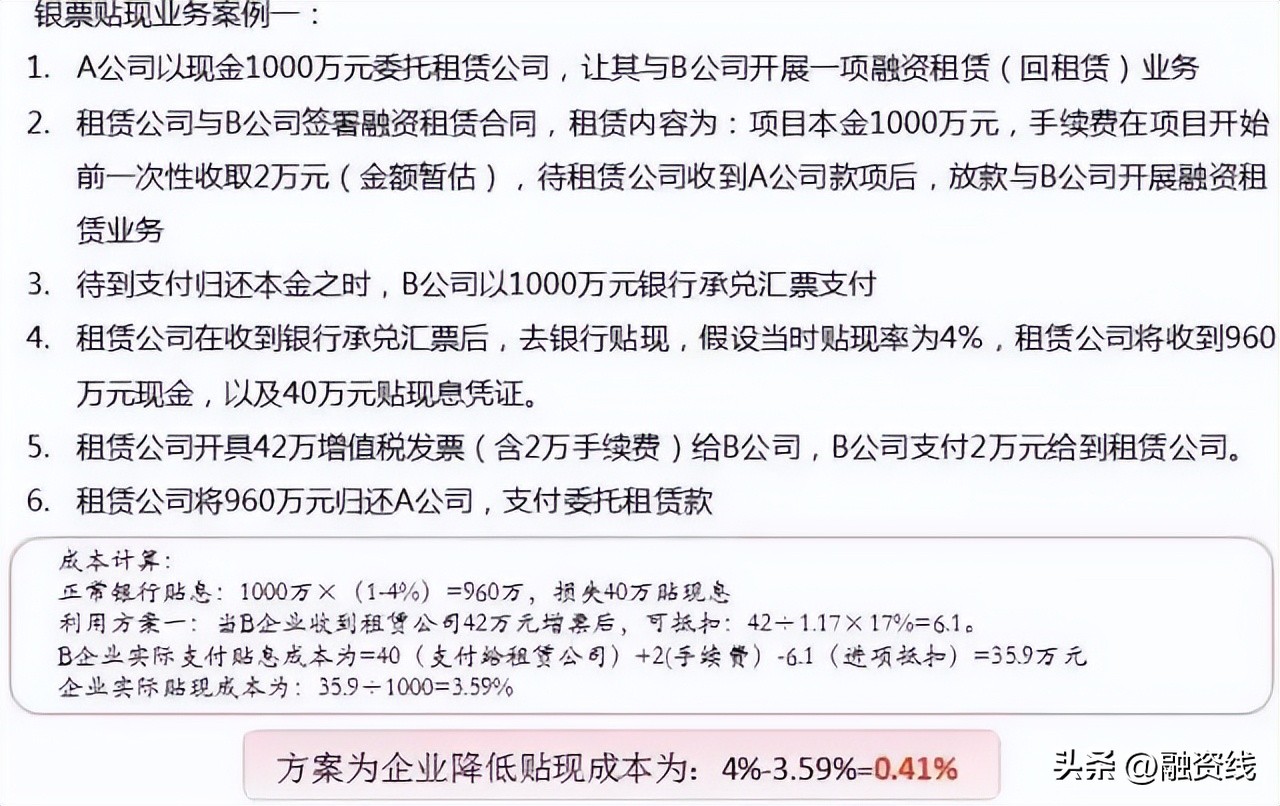 融资租赁的票据在谁手上,融资租赁公司能做房地产项目