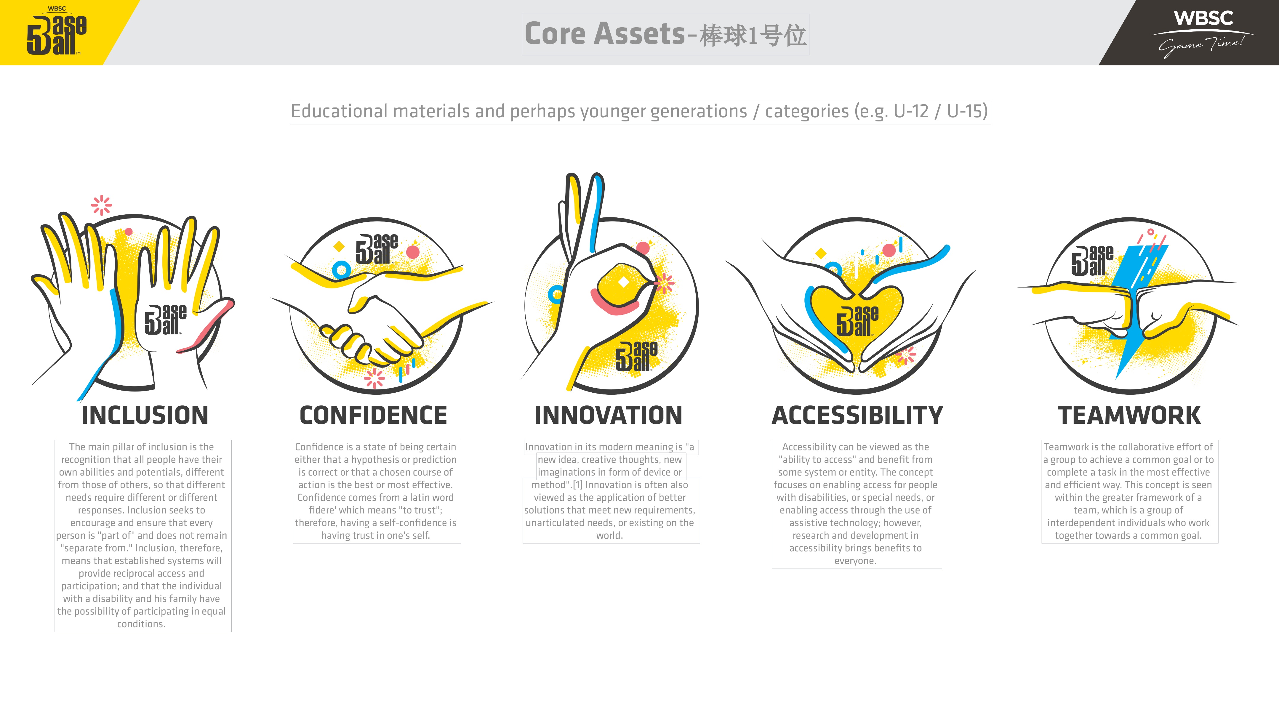 五人制棒球超燃剪辑,五人制棒球进攻