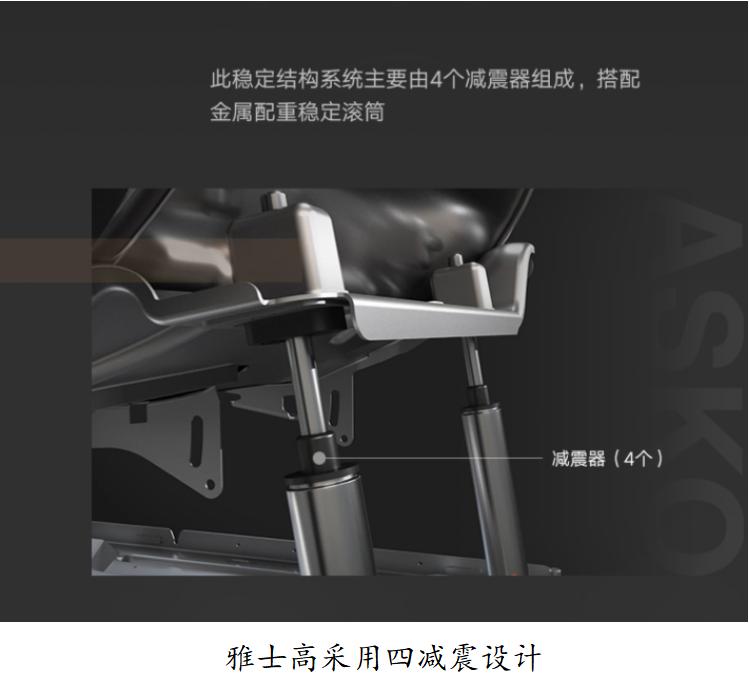 滚筒洗衣机各大功能介绍,有关滚筒洗衣机知识