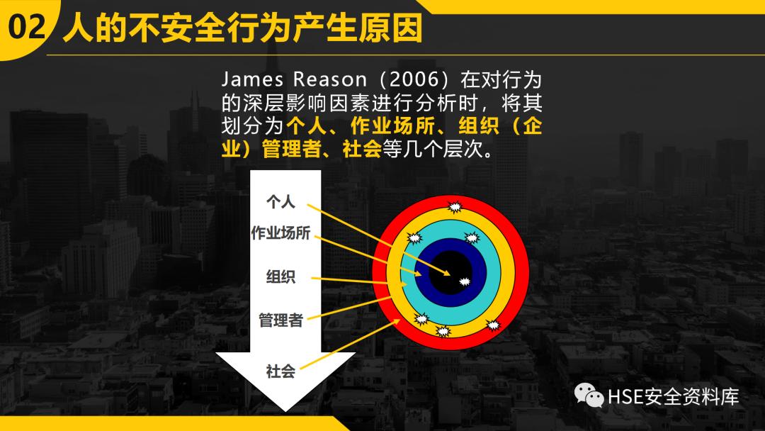 ppt安全防范,ppt如何不出现安全警告