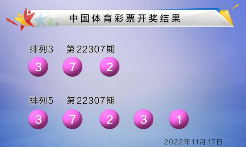 双色球22132期开出4注头奖单注最高奖金1666万奖池16.9亿