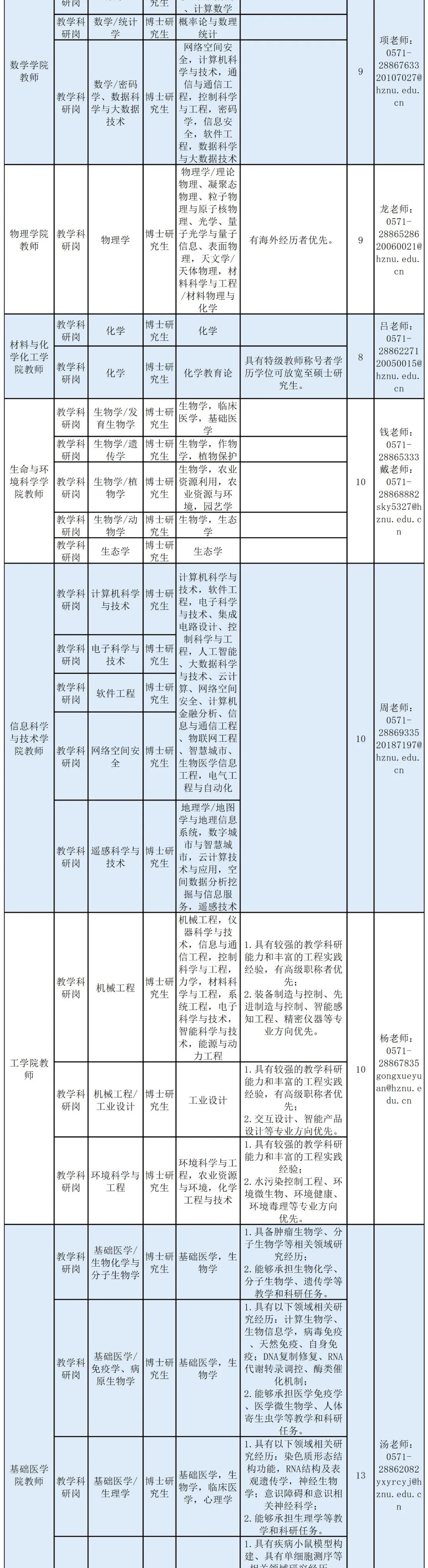浙江湖州事业单位最新招聘信息,浙江台州事业单位招聘网最新招聘