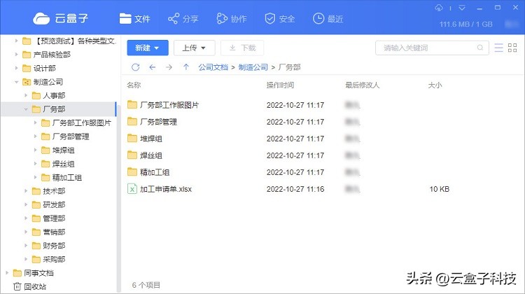 企业内部有哪些具体好的经验分享,企业管理内部资料