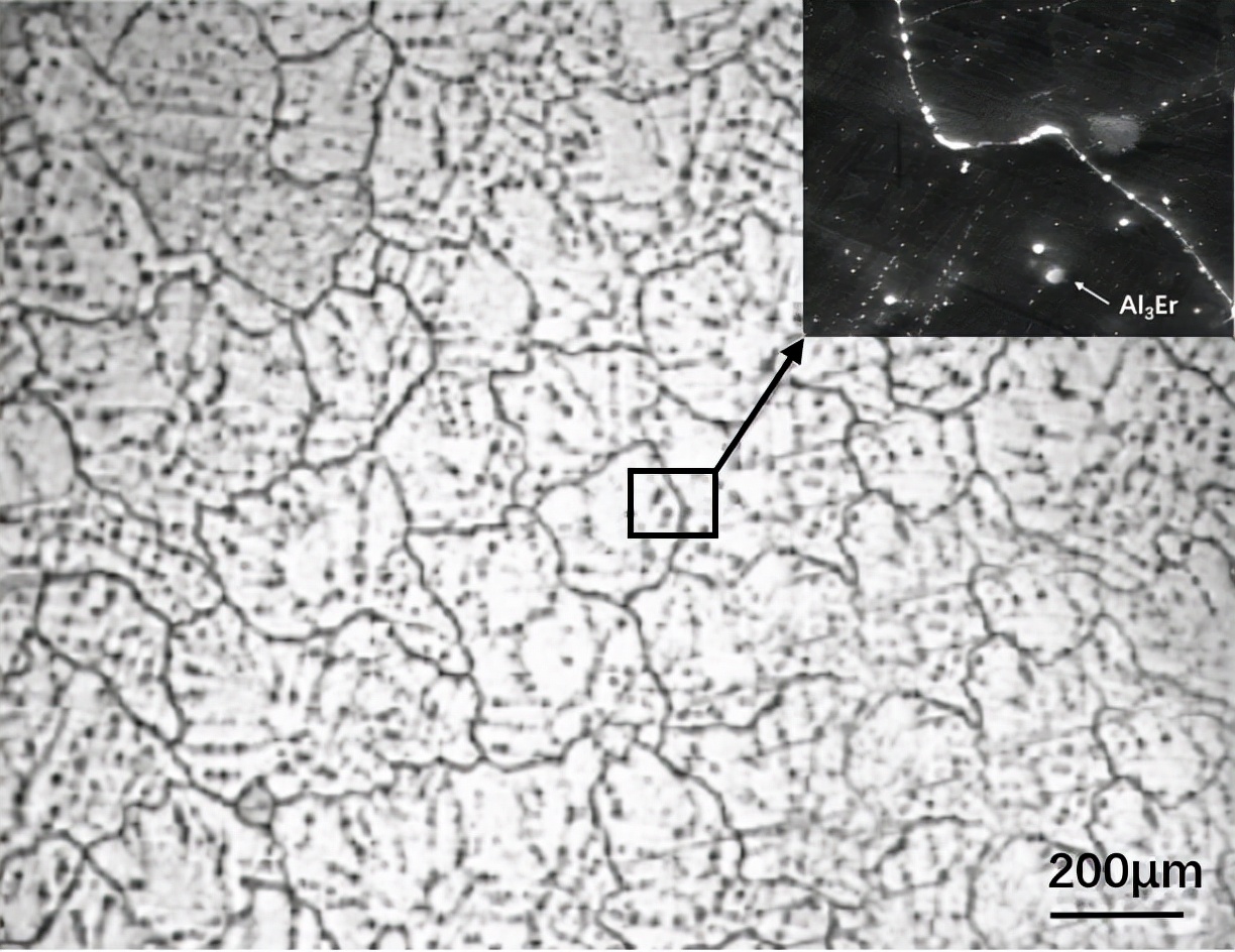 镁合金铸造技术优缺点,镁合金的研究进展