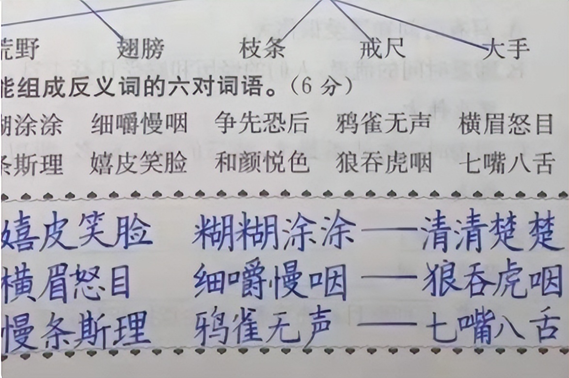 高考题字体,高考卷常用字体