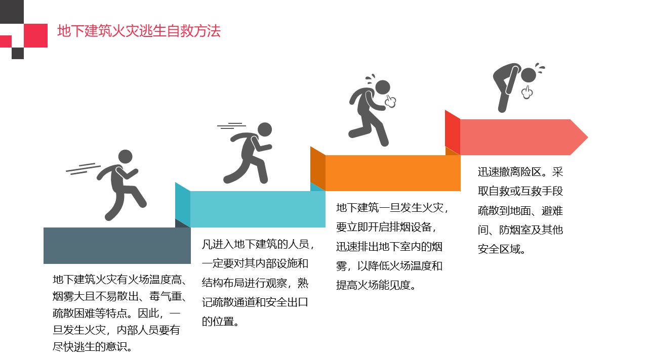 火灾逃生ppt,火灾ppt课件免费