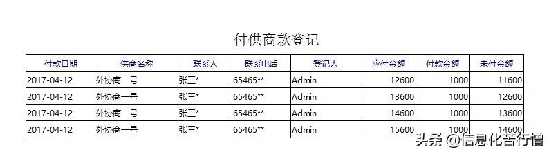 仓库管理系统软件开发,仓库管理系统设计