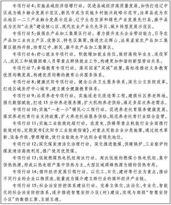 沈阳2022年城市建设计划,2012年沈阳建设国家中心城市