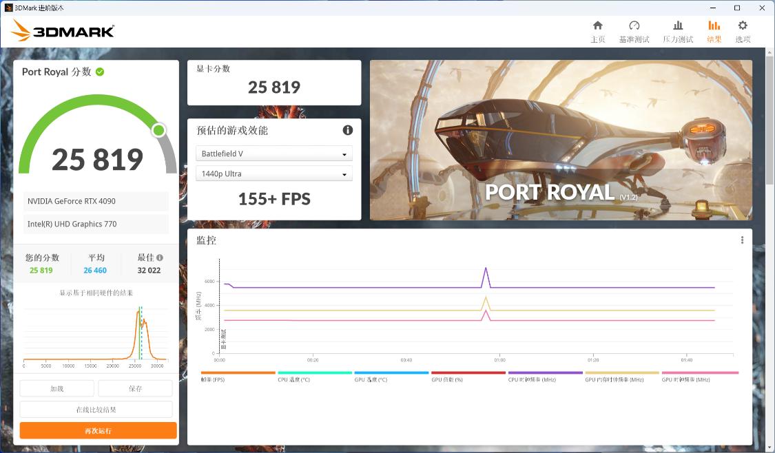 2500海景房装机配置推荐,百元海景房主机配置推荐