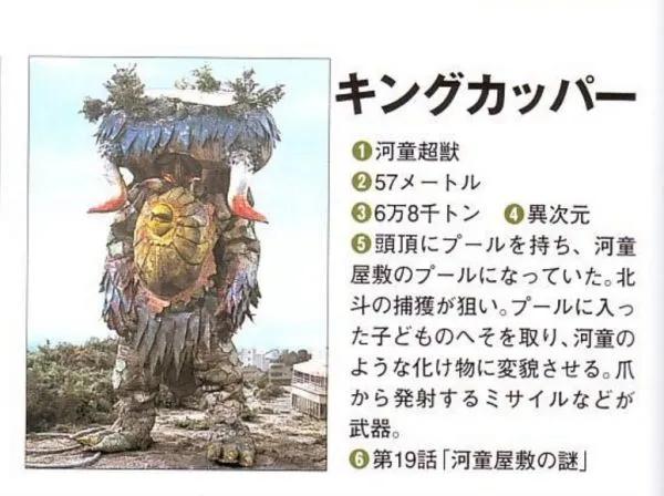 艾斯奥特曼大战河童怪兽,怪兽图鉴艾斯星