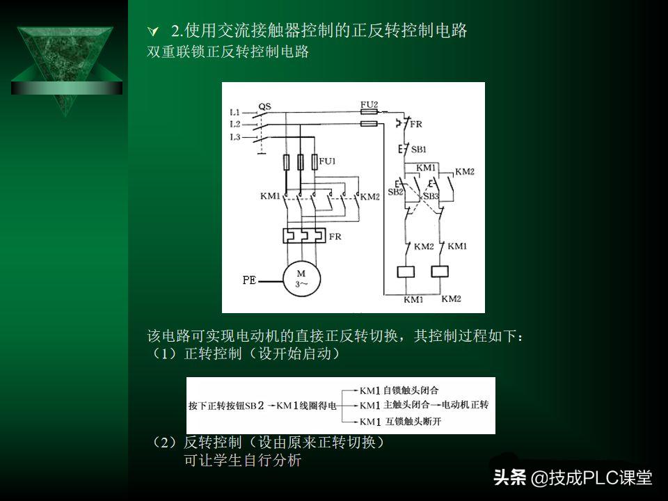 电气控制与plc应用技术实训报告,电气控制与plc应用技术零基础