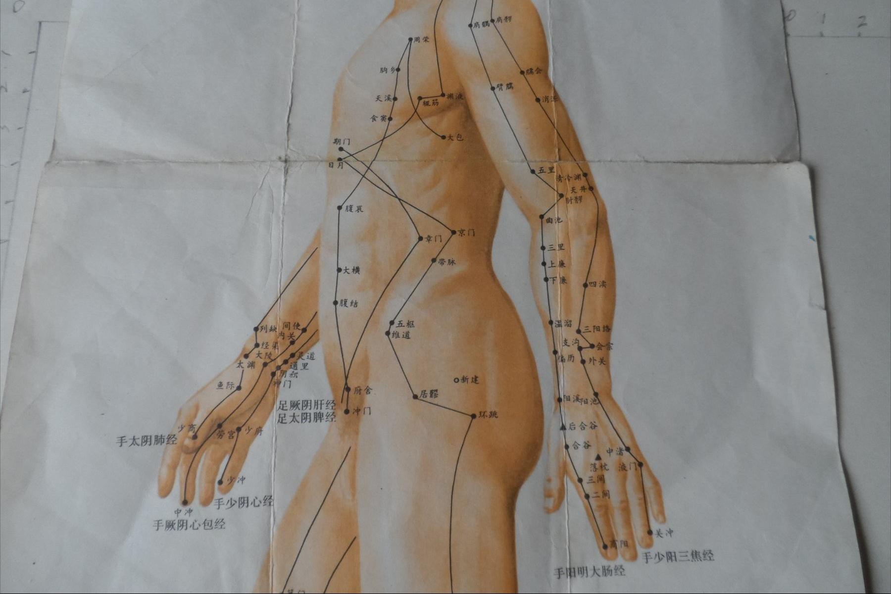 直肠前突肛门坠胀怎么治疗,治疗直肠前突有偏方吗