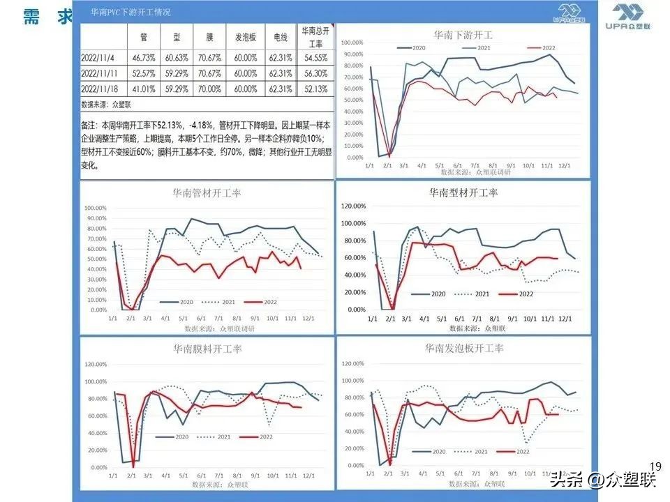台湾台塑大幅下调9月pvc报价,台塑pvc国际报价