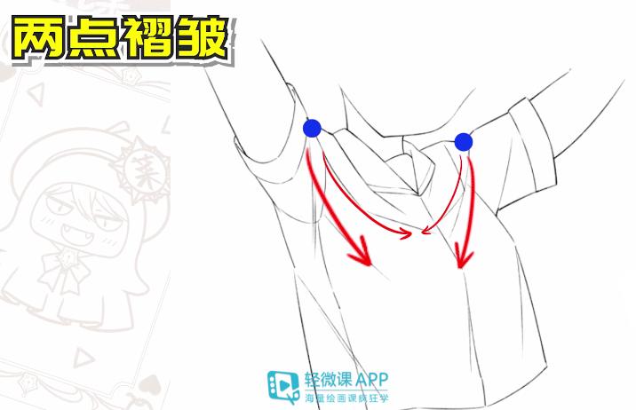 衣物褶皱画法,衣物褶皱怎么做