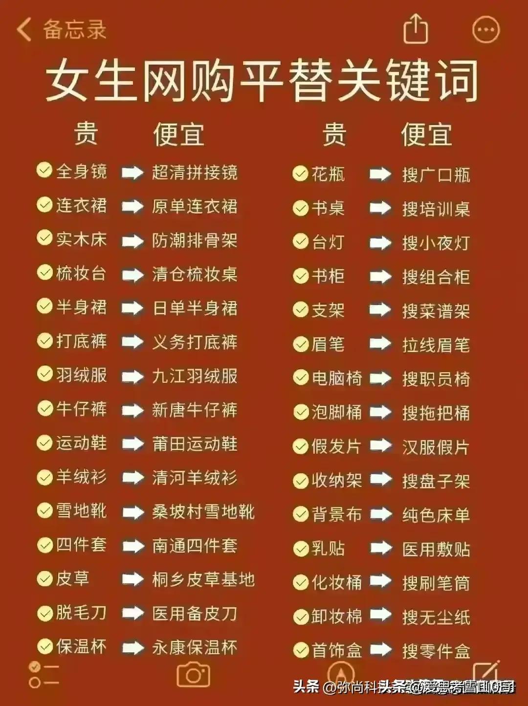 99%的人都不知道的网购小秘籍,学会这个网购小技巧