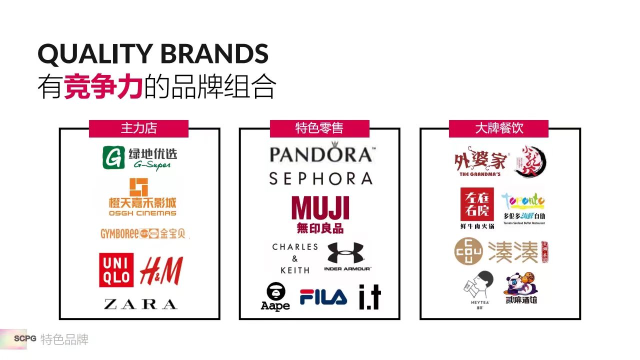 苏州印象城购物中心详细地址,苏州印象城购物中心排名