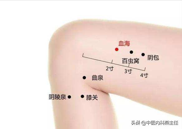 血海穴和委中放血,血海穴这个穴位在人体哪里