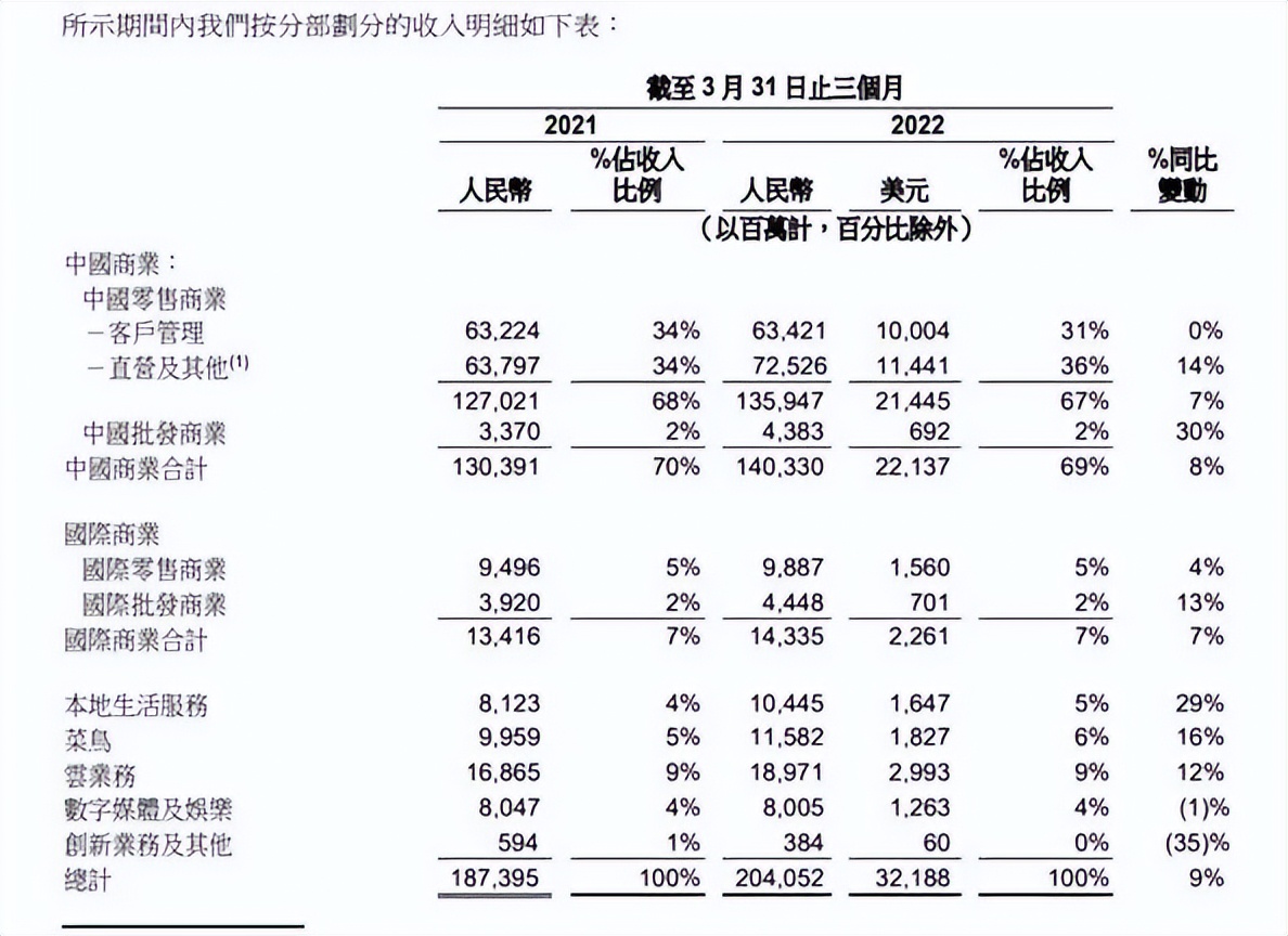 抖音会把淘宝打败吗,抖音真的能打败淘宝吗