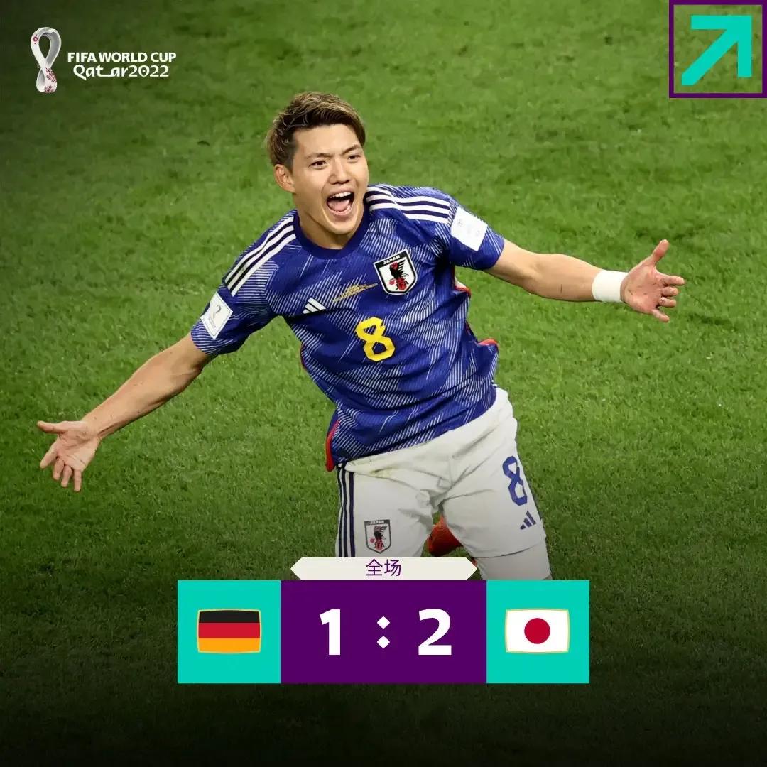 德国战车被日本逆转，亚洲足球惊喜不断，细聊卡塔尔、伊朗不足