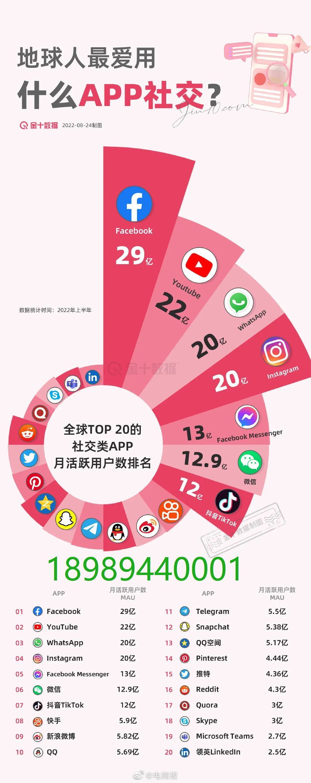 亚马逊拓客引流最新方案 (亚马逊站外引流如何自己操作)