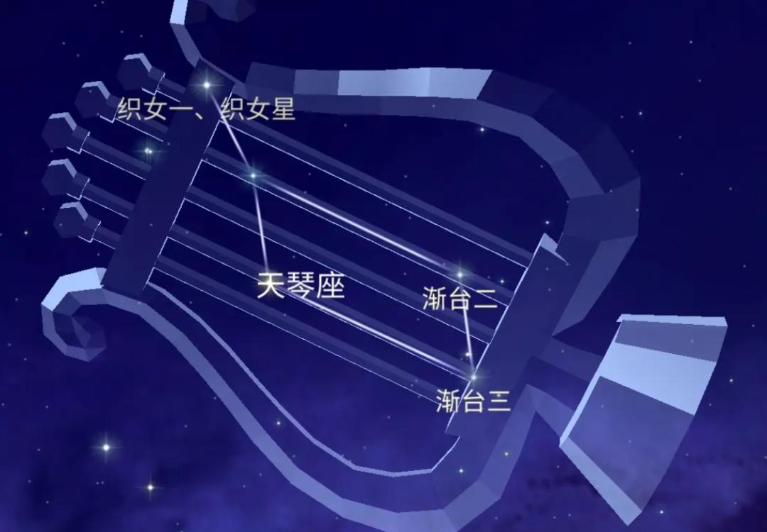 奥陌陌加速离开太阳系,奥陌陌为什么能跑太阳系