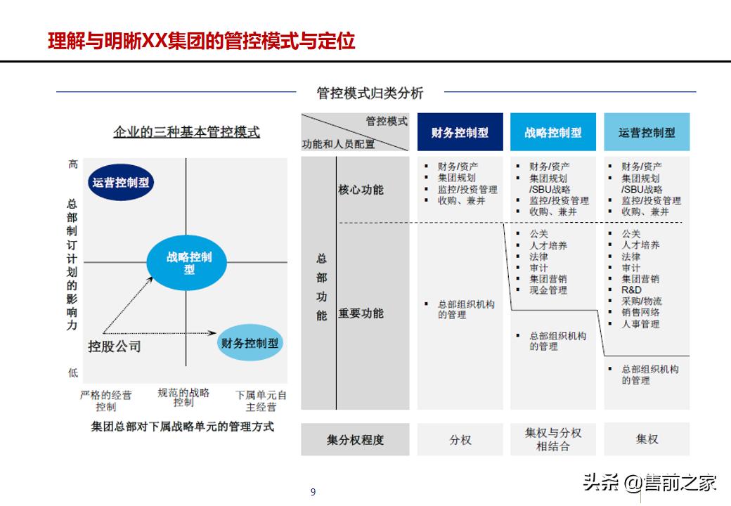erp项目策划方案,erp年度改善方案