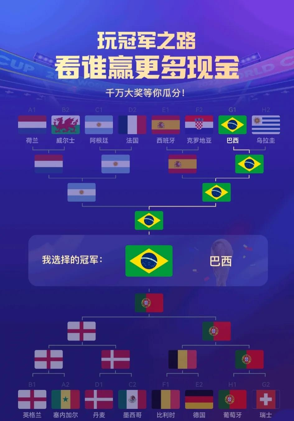 2022卡塔尔世界杯小组赛h组赛况,卡塔尔世界杯葡萄牙小组比赛