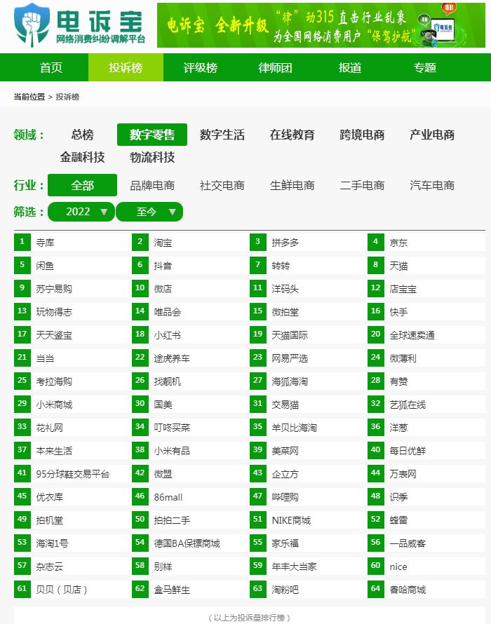 有赞商城收费与其他平台对比 (有赞商城到底是干啥的)