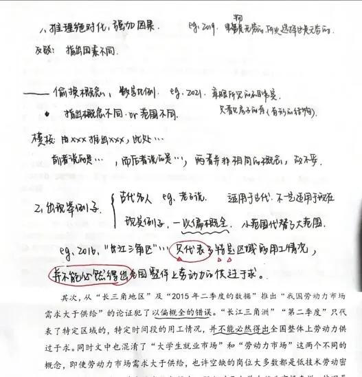 如何备考管理类联考,管理类联考写作万能模板