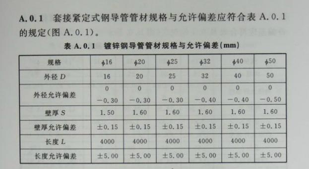 kbg线管国标壁厚是多少,jdg线管壁厚1.2和1.5的直接通用吗