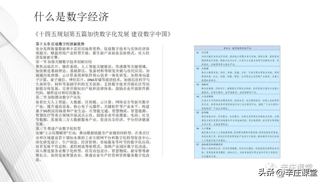 黄怒波：数字经济与双创