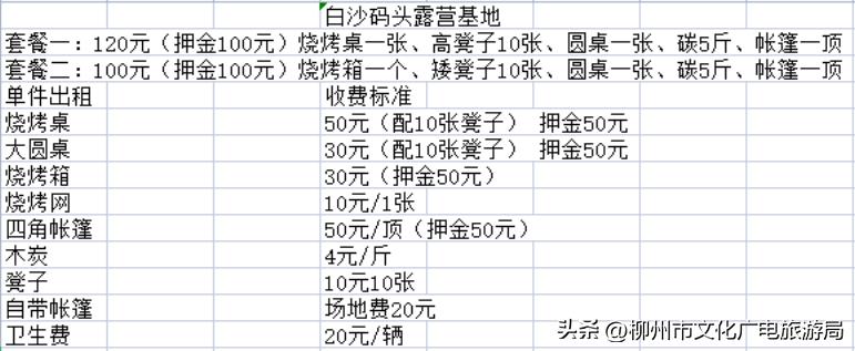 周末去哪里露营又省钱又好玩,周末去哪儿露营附近