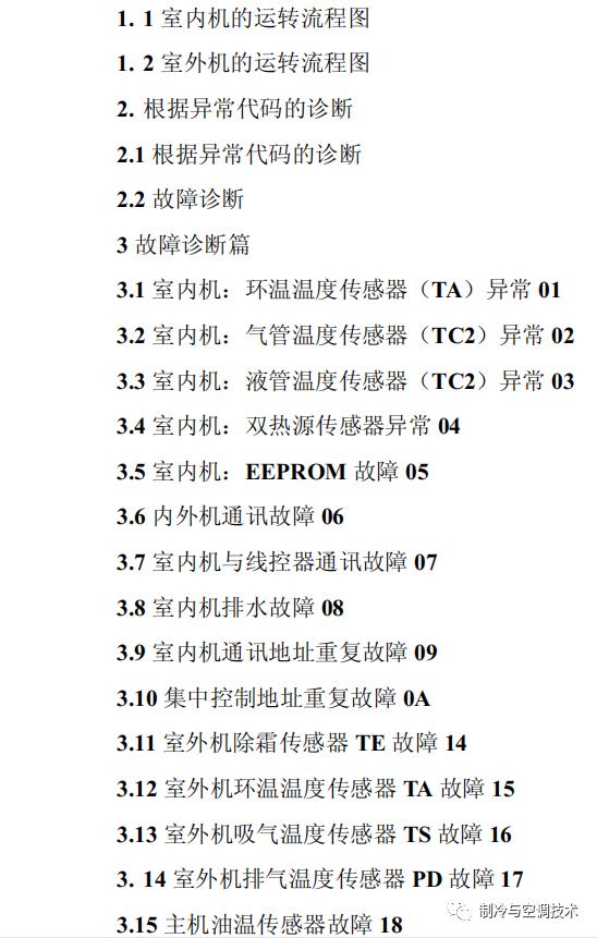 30多种空调点检拨码调试手册+水机氟机技术手册+监控+视频+软件