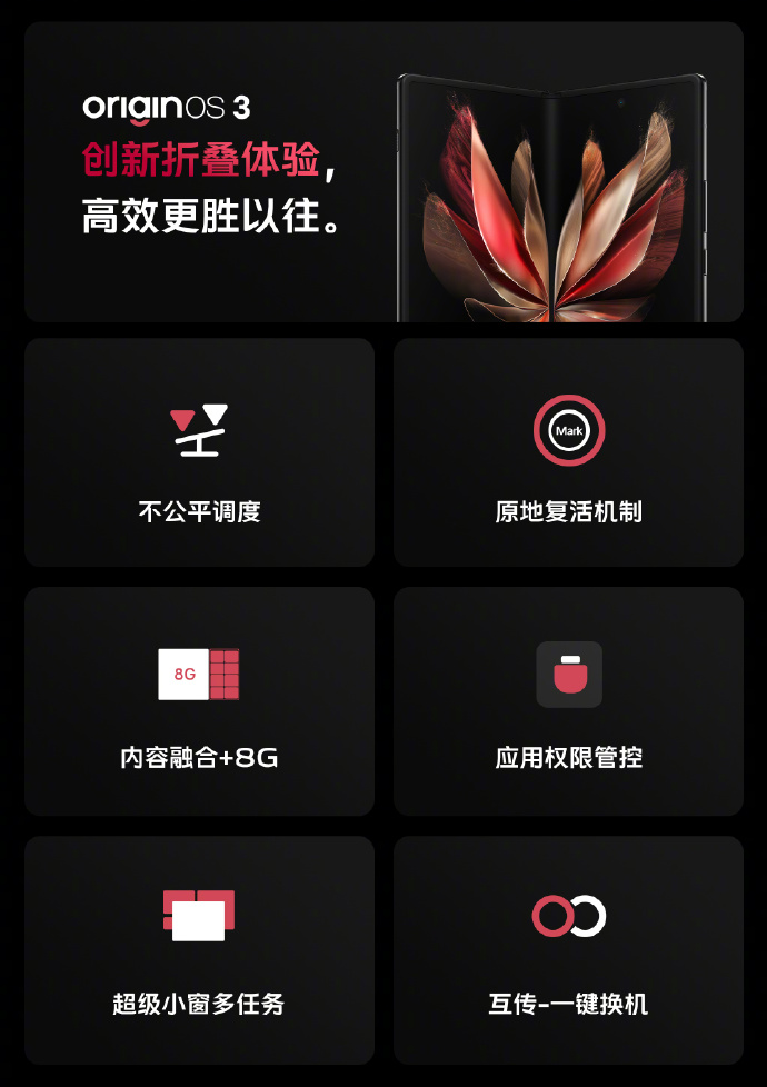 vivoXFold2发布:轻薄全能8999起售