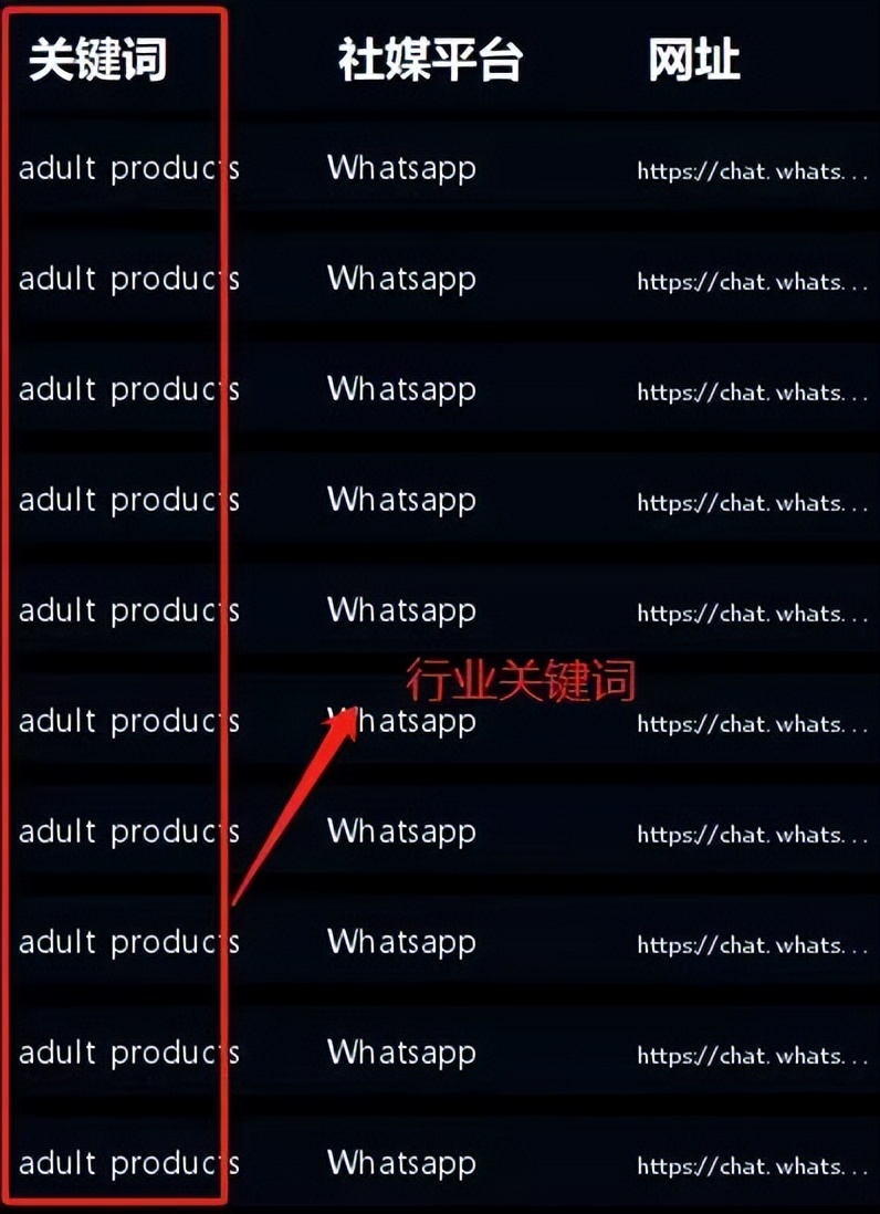 外贸公司做外贸下单难吗,外贸接单太难了怎么办