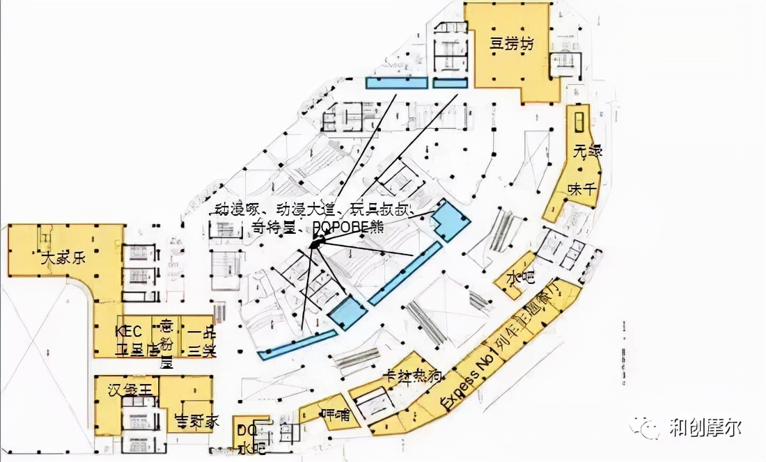 商业地产招商运营书籍,商业地产操盘从入门到精通