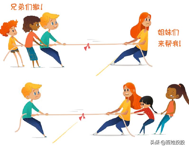 k线五分钟经典课,k线视频课