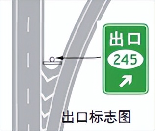 最新版道路交通标志标线,道路交通标志和标线最新版