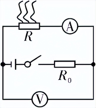 中考物理高频考点,初中物理声光热力电知识归纳