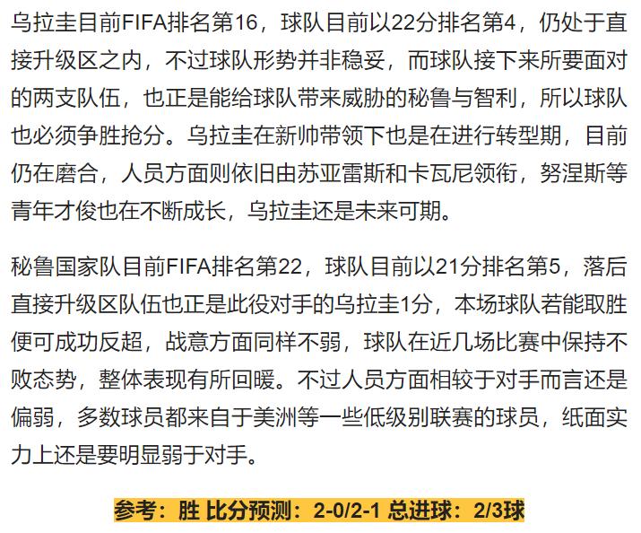 足球战况解析盘口分析世预赛扫盘竞彩实单参考，预测比分+总进球