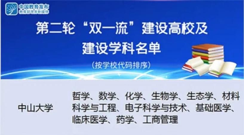 又一重量级榜单出炉！中山大学位列全国第一，*级A**学科数超50个