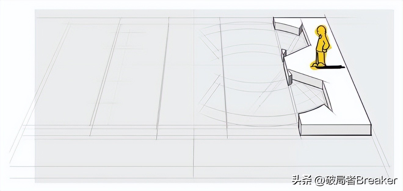 商业模式画布搞懂了绝对价值百万,商业模式画布简单分析