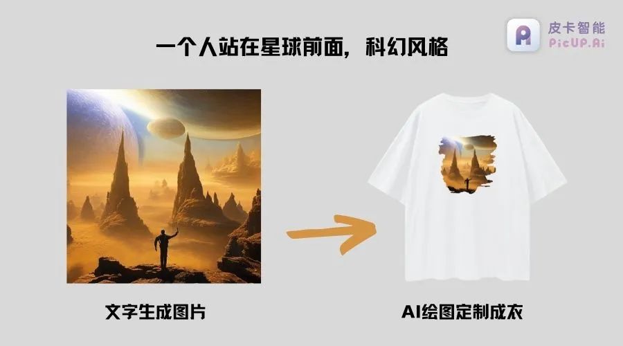 定制产品跨境怎么推广,定制产品怎么开跨境电商