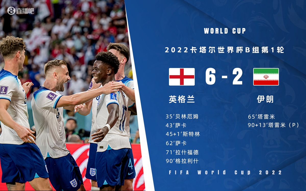 历届世界杯亚洲都有几个参赛名额,世界杯2022赛程表参赛球队一览表