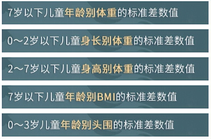 儿童身高体重最新标准表2023,儿童身高标准对照表2023
